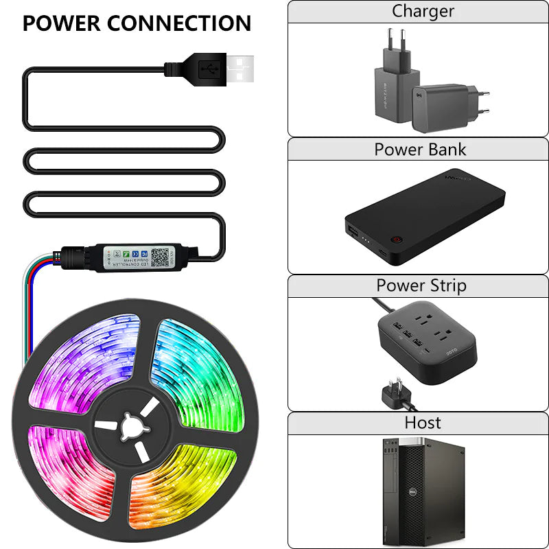 5050 RGB Strip Light  All Variants