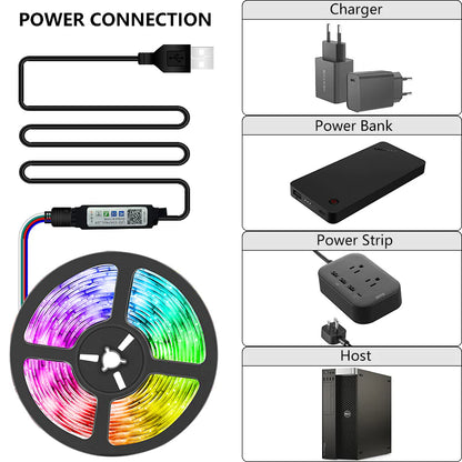 5050 RGB Strip Light  All Variants