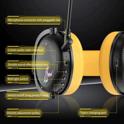 Wireless Gaming Headset