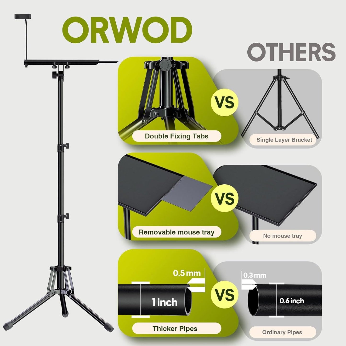 VersaTripod Projector Stand