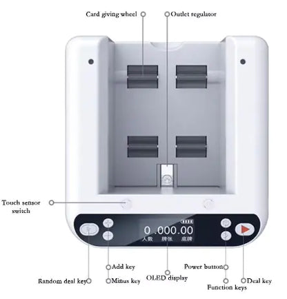 Automatic Card Dealer Dispenser