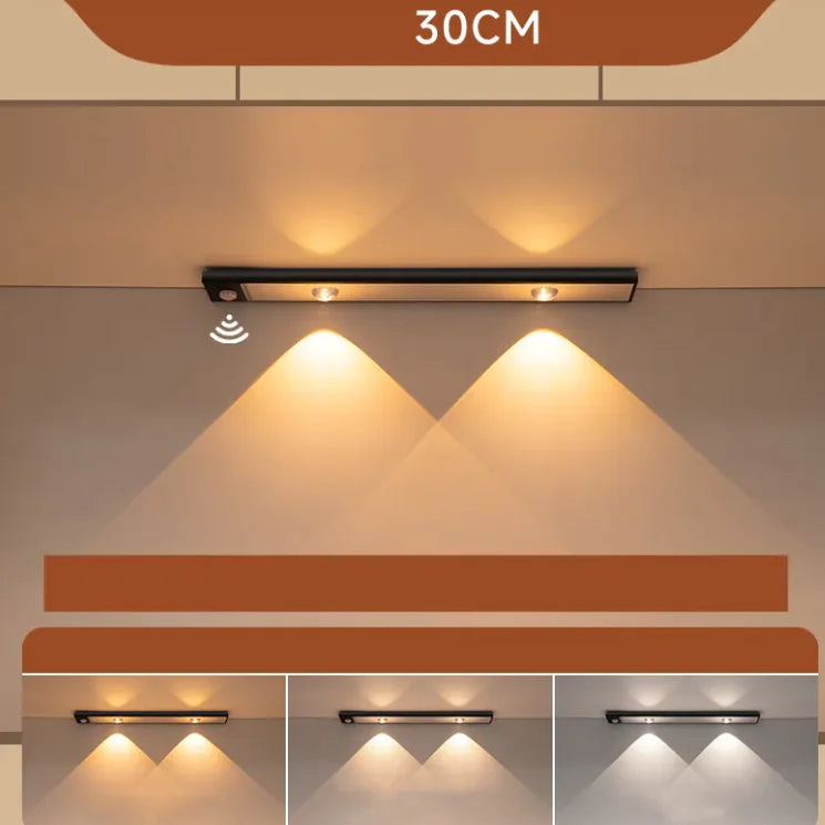 Self-adhesive Inductive Cabinet Light Strip