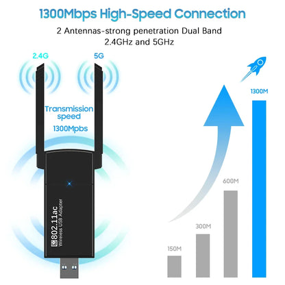 USB 3.0 Wireless WIFI Adapter 1300Mbps Long Range Dongle Dual Band 5Ghz Network