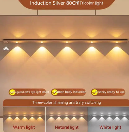 Self-adhesive Inductive Cabinet Light Strip