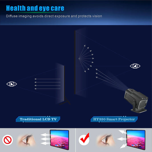 HY320 Small Portable Smart Projector