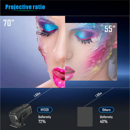 HY320 Small Portable Smart Projector